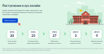 Как подать документы в вуз в электронном виде?