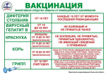 В рамках Недели осведомления о важности иммунопрофилактики рассказываем о прививках.