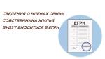 СВЕДЕНИЯ О ЧЛЕНАХ СЕМЬИ СОБСТВЕННИКА ЖИЛЬЯ  БУДУТ ВНОСИТЬСЯ В ЕГРН