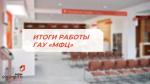 ИТОГИ ДЕЯТЕЛЬНОСТИ ГАУ «МФЦ» ЗА ПЕРВОЕ ПОЛУГОДИЕ 2025 ГОДА