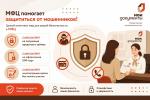 МФЦ ПОМОГАЕТ ЗАЩИТИТЬСЯ ОТ МОШЕННИКОВ: КОМПЛЕКС МЕР ДЛЯ ВАШЕЙ БЕЗОПАСНОСТИ 