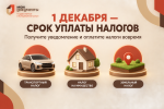 МФЦ информирует о налоговых уведомлениях